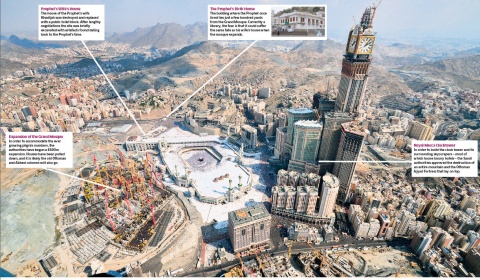 Wahhabi_modernization_of_Mecca_khadija_house_destroyed_1