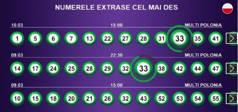 Schema inedită cu care un român a făcut senzație la Loto Polonia