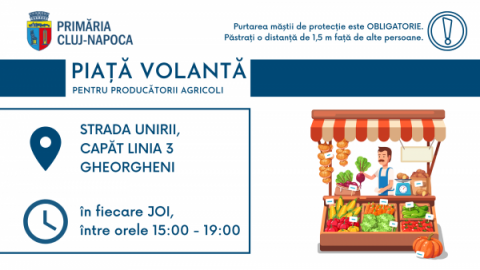 Piața volantă din cartierul Gheorgheni se redeschide de joi, 9 iulie 2020