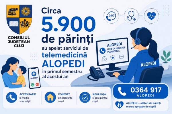Aproape 6000 de părinți au apelat serviciul de telemedicină ALOPEDI în primul semestru al acestui an. Este gestionat de Spitalul de Copii Cluj-Napoca